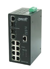 IN09Q3_transitionR IN09Q3_transitionR