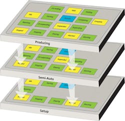 CD0812_Feat2Fig3 CD0812_Feat2Fig3