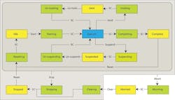 CD0812_Feat2Fig2 CD0812_Feat2Fig2