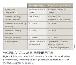 CD0812_Feat2Fig1 CD0812_Feat2Fig1