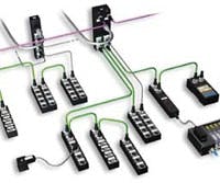 DISTRIBUTED%20I0 DISTRIBUTED%20I0