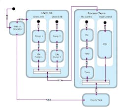 CD0810_Feat2-2 CD0810_Feat2-2