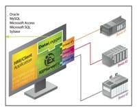 CD0808_Prod12 CD0808_Prod12