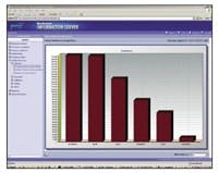 CD0808_Prod10 CD0808_Prod10