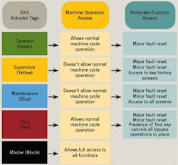 CD0807_Feat3SB2 CD0807_Feat3SB2