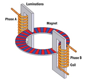 1660320993276 Cd0807 Feat2 2