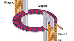 1660320993276 Cd0807 Feat2 2 1660320993276 Cd0807 Feat2 2