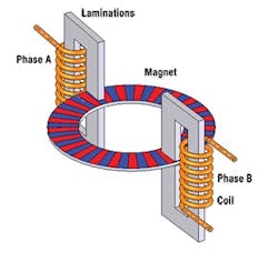 CD0807_Feat2_2 CD0807_Feat2_2