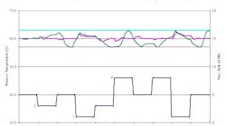 1660321009037 Cd0806 Omron2 1660321009037 Cd0806 Omron2