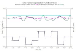 1660321009037 Cd0806 Omron2 1660321009037 Cd0806 Omron2