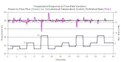 CD0806_Omron1 CD0806_Omron1