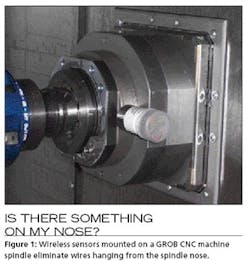 CD0805_IOsystems1 CD0805_IOsystems1