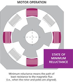 CD0805_Feat2Pic2 CD0805_Feat2Pic2