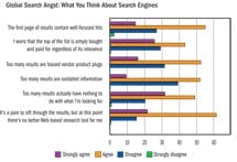 CD0803_CovStryFig3 CD0803_CovStryFig3