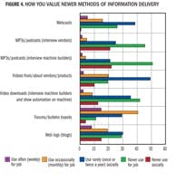 CD0803_CovStryFig4 CD0803_CovStryFig4