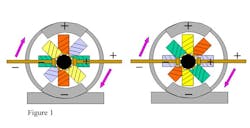 CD0803_Drives1 CD0803_Drives1