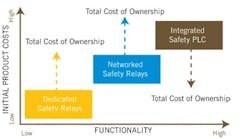 CD0802_Safety2 CD0802_Safety2