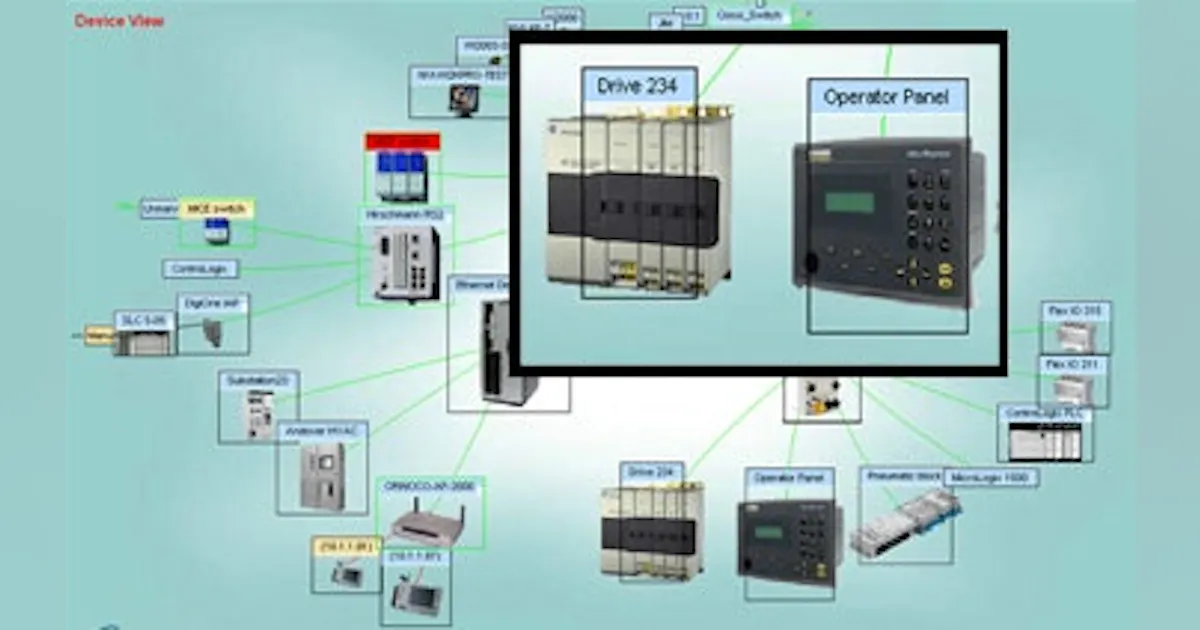 Software | Software for Industrial Environments | Control Design ...