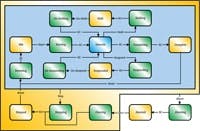 CD0801_CovStry3-1 CD0801_CovStry3-1