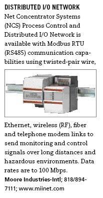 1660321226363 0710 Pr Distributed