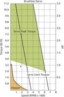 resizedimage130197-0708cdAnswers1-1 resizedimage130197-0708cdAnswers1-1