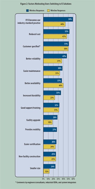 1660321296080 Insummerintrisic2