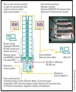 article_053_chart article_053_chart