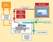 article_037_fig1 article_037_fig1