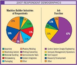 article_030_2chart article_030_2chart