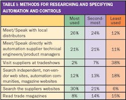 article_030_fig3 article_030_fig3