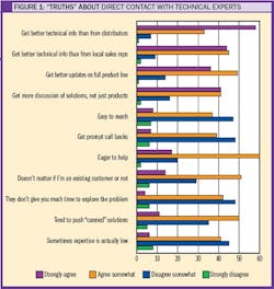 article_030_1fig article_030_1fig