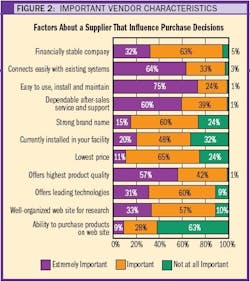 article_030_fig2 article_030_fig2