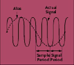 article_029_fig2 article_029_fig2