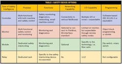 article_025_table article_025_table
