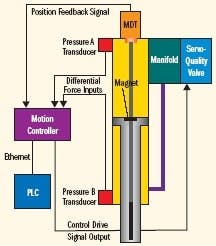 article_159_fig2 article_159_fig2