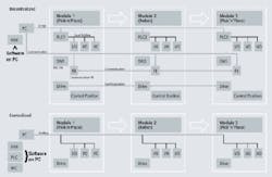 article_138_chart article_138_chart