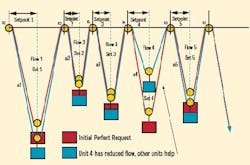 article_133_fig4 article_133_fig4