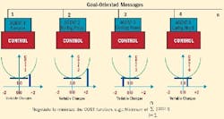 article_133_fig2 article_133_fig2