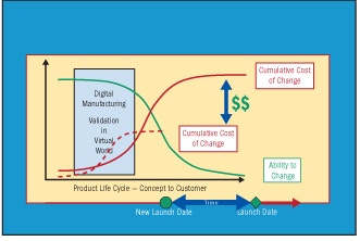 1660321464039 Article 132 Fig2
