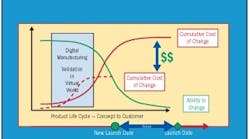 1660321464039 Article 132 Fig2 1660321464039 Article 132 Fig2