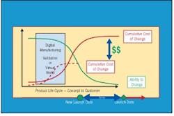 article_132_fig2 article_132_fig2