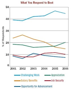 article_101_chart8 article_101_chart8