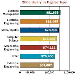 article_101_chart5 article_101_chart5