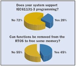 article_096_fig1 article_096_fig1