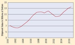 article_074_fig1 article_074_fig1