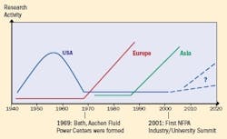 article_074_fig3 article_074_fig3