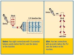 article_063_fig3 article_063_fig3