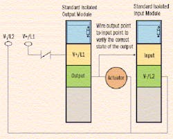 article_060_graph article_060_graph