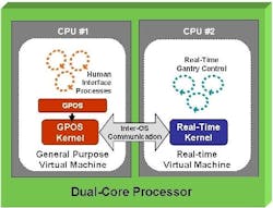 article_054_fig1 article_054_fig1