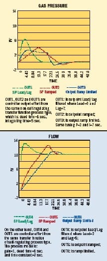 article_051_fig2 article_051_fig2